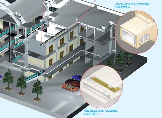 Promat SUPALUX Fire Protection Boards