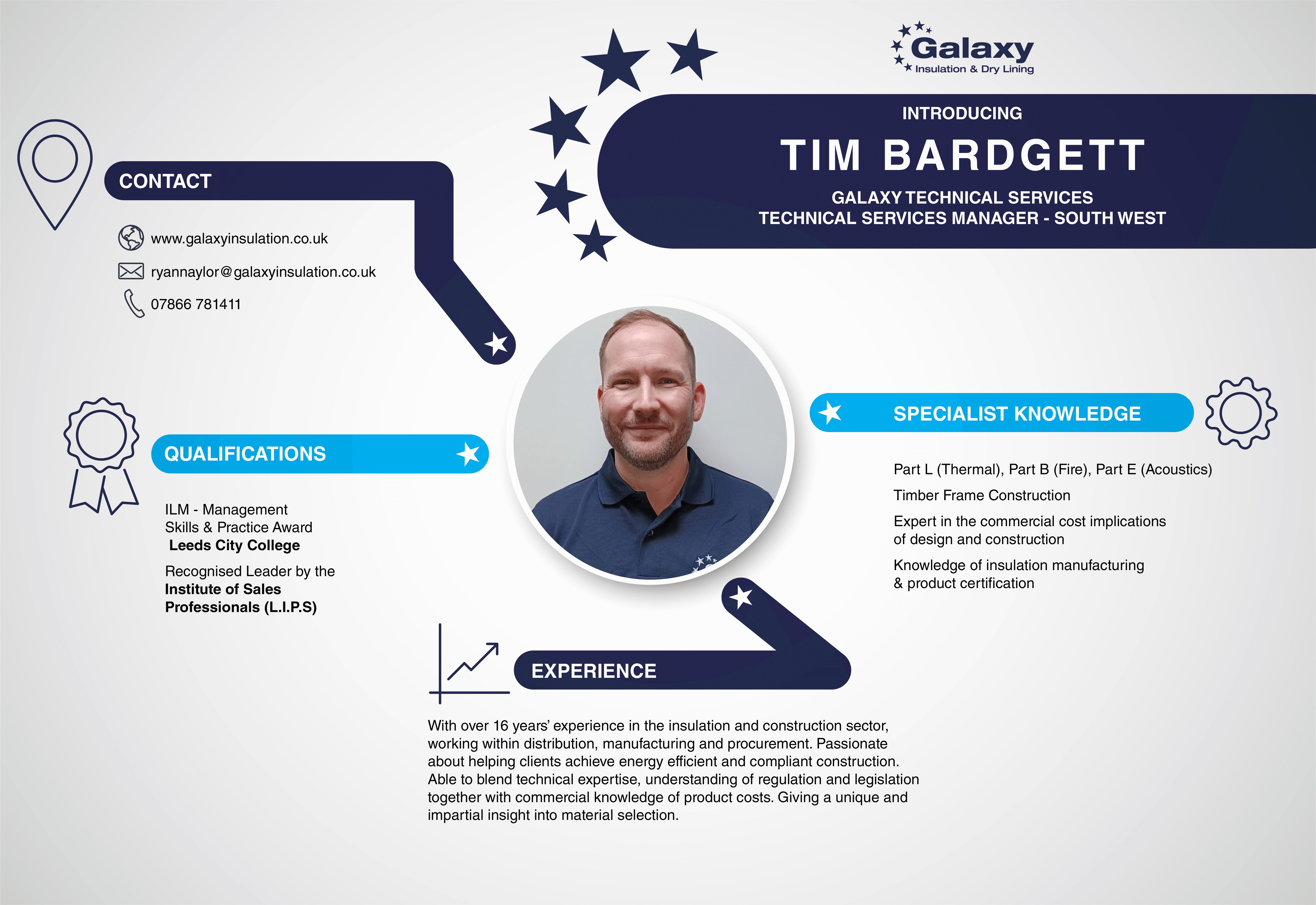 Tim Bardgett Profile