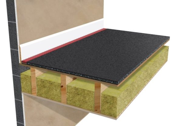 Acoustilay - High Performance Acoustic Flooring Underlay